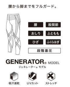 Cw Xのタイツはどれがいい モデルによる違いと選び方を紹介 ちょっとくlabo Cw Xのタイツはどれがいい モデルによる違いと選び方を紹介 ちょっとくlabo